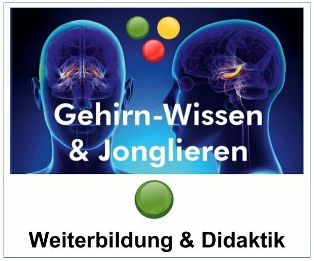 Gehirn-Wissen & Jonglieren